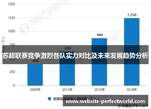 苏超联赛竞争激烈各队实力对比及未来发展趋势分析